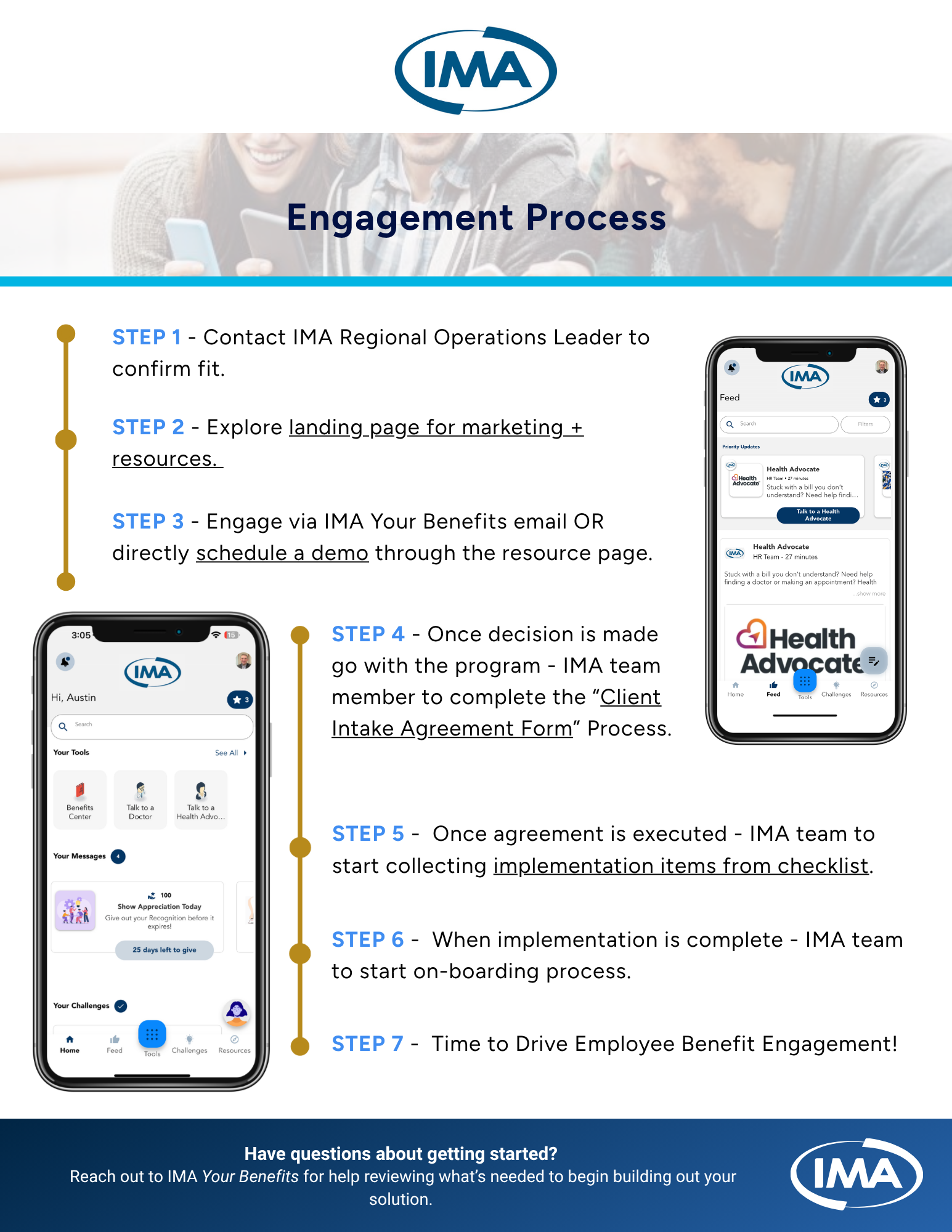 IMA - Engagement Process