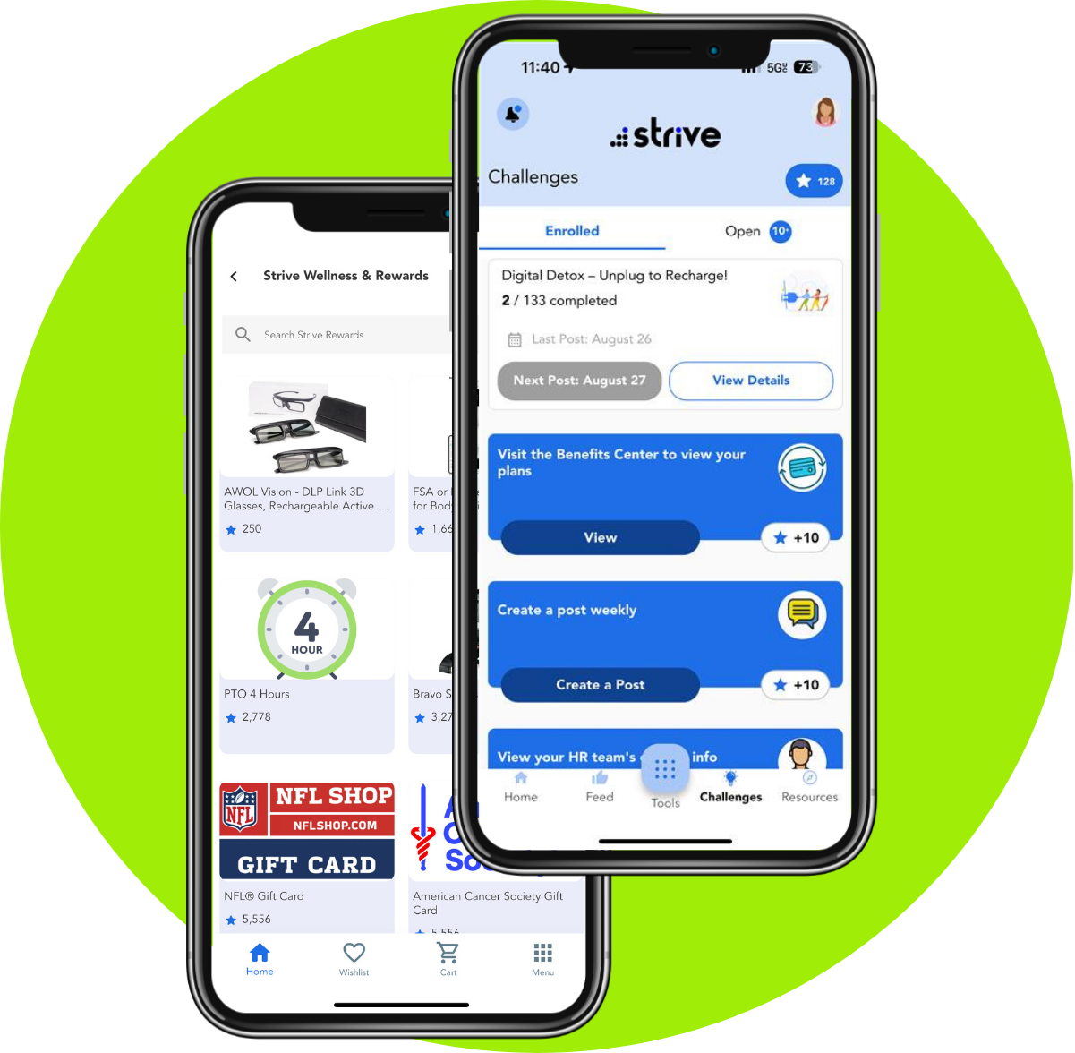 Benefit Engagement by Boosting Benefit Participation