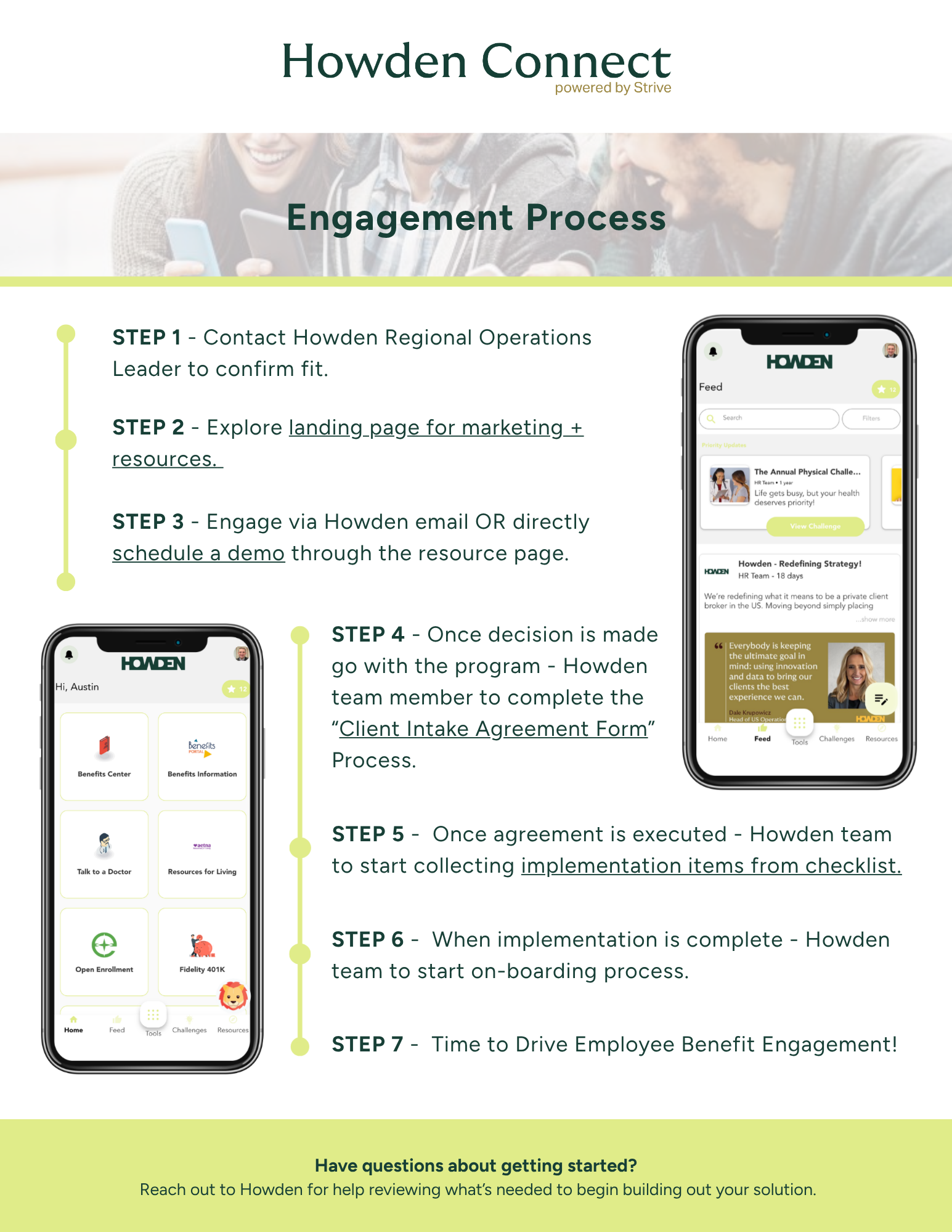 HOWDEN - Engagement Process 32627