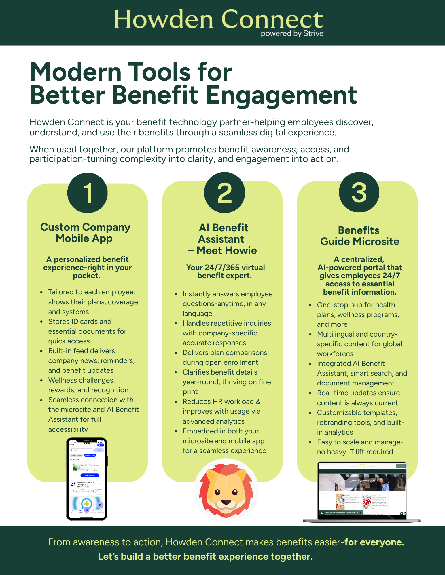 HOWDEN - Modern Tools for Benefit Engagement 32726